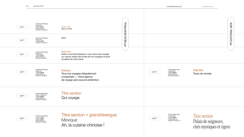 Guidelines réalisé par notre graphiste pour l'identité visuelle de continents insolites